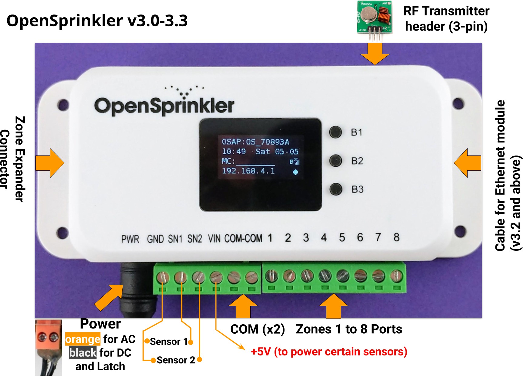 OpenSprinkler v3.0-3.3
