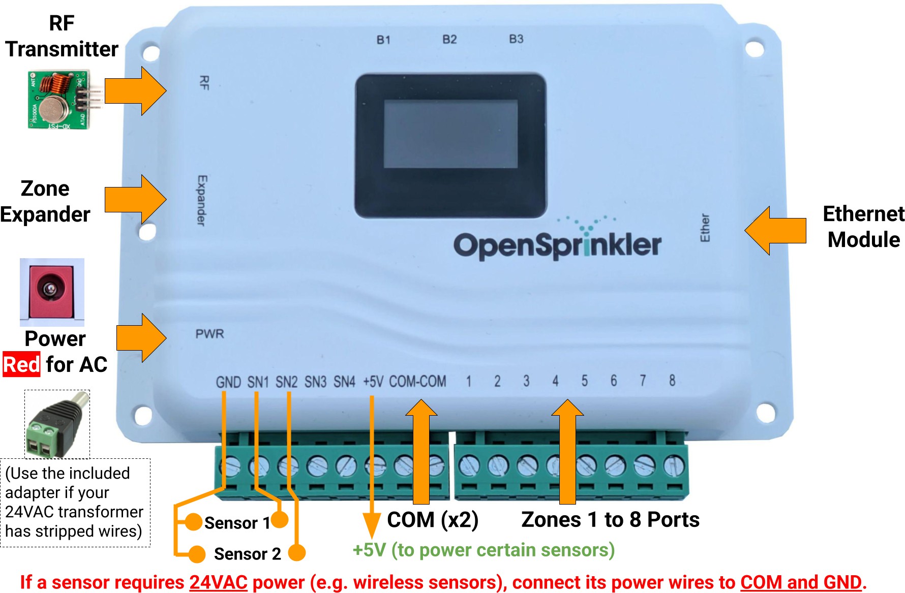 OpenSprinkler v3.4 (neues Gehäuse)