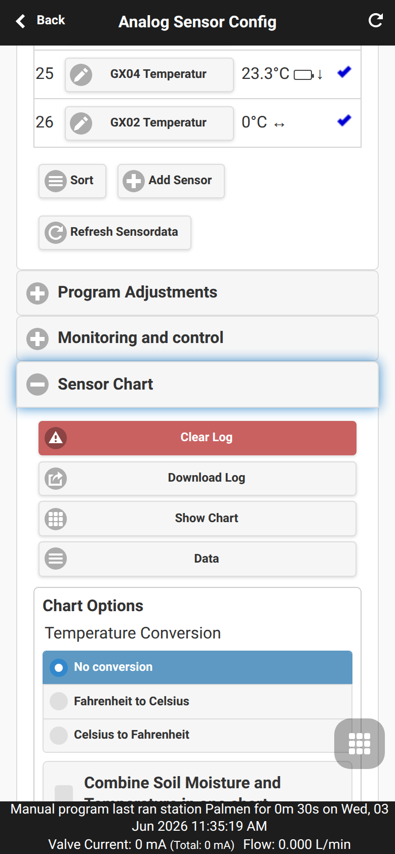 Sensor Chart