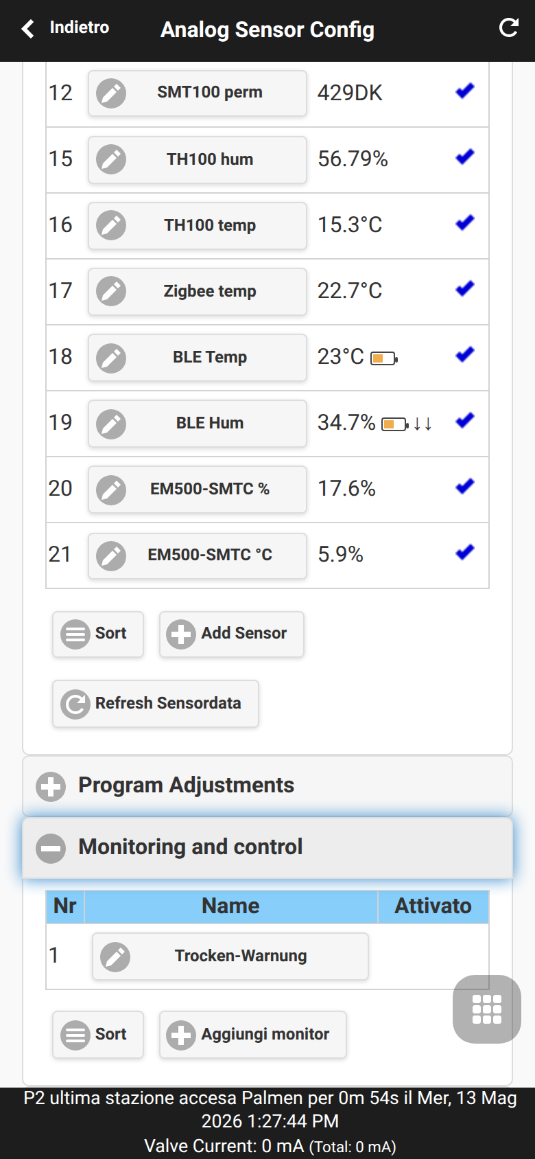 Monitoring and Control