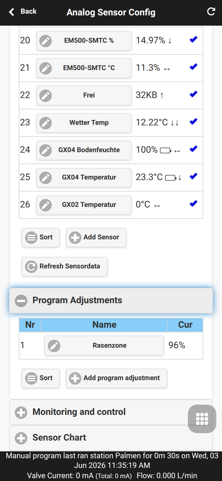 Program Adjustments